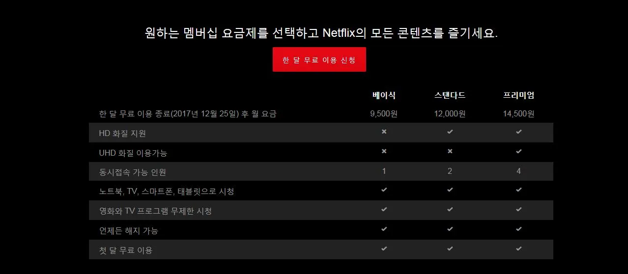 넷플릭스 (6).JPG