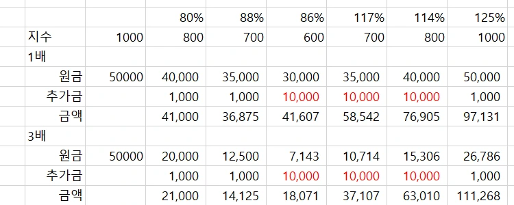 %EB%A0%88%EB%B2%84%EB%A6%AC%EC%A7%802.png?type=w1