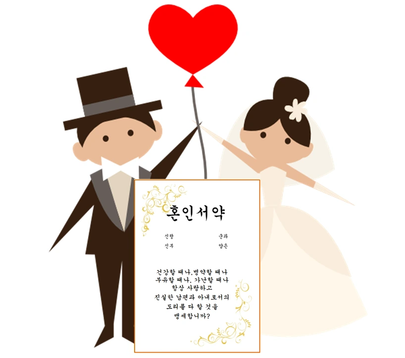 혼인서약서@결혼식.PNG