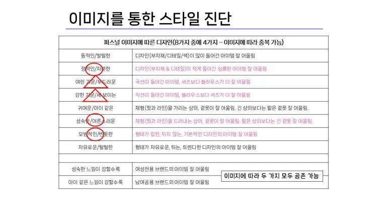 %EC%8A%AC%EB%9D%BC%EC%9D%B4%EB%93%9C3.JPG?type=w773