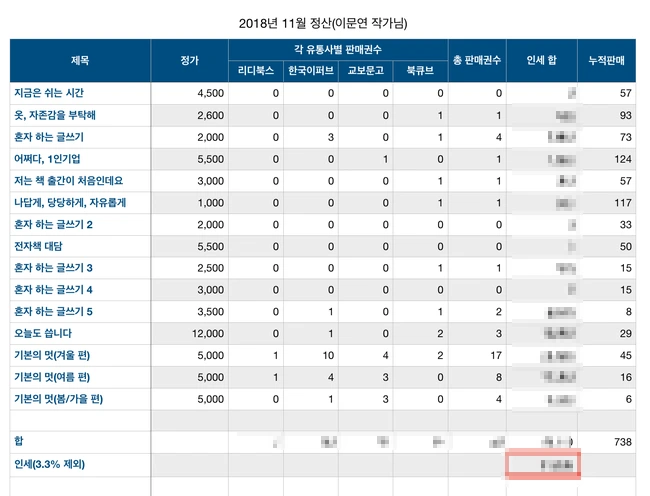 %ED%83%90%ED%83%901812_%EC%A0%95%EC%82%B0.png?type=w2