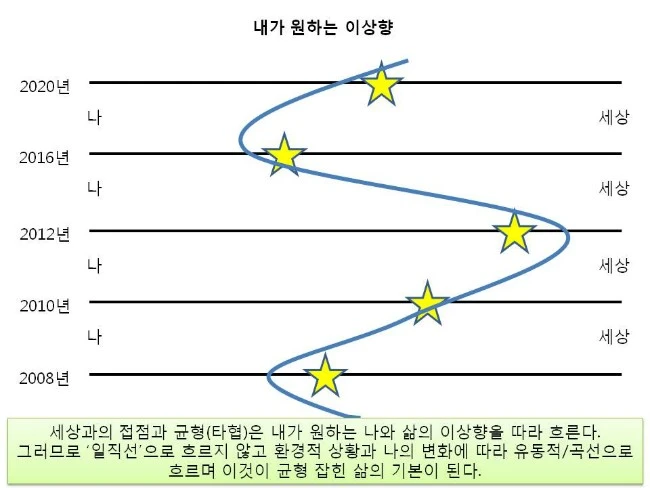%BC%BC%BB%F3%B0%FA%C0%C7_%C1%A2%C1%A1.jpg?type=w2