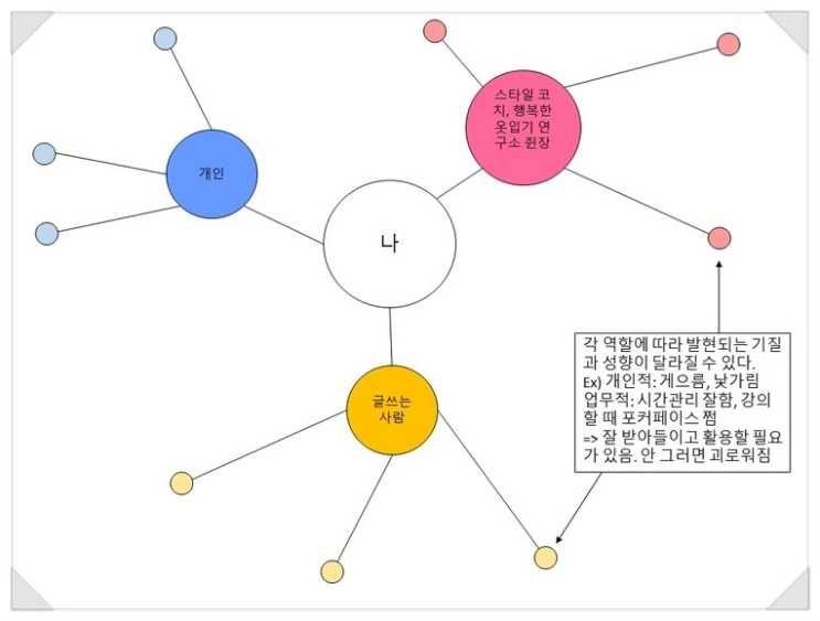 %EB%82%98%EC%9D%98_%EC%97%AD%ED%95%A0.jpg?type=w2