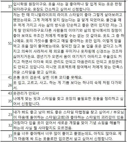 217 신청이유22.JPG