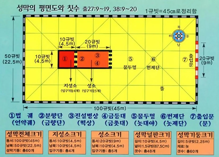 AD_4nXcIh_uS3RiAjcGGYK7_8FODnKMqPk3gFgkdIxOmymG4QKnu55i8Bd8mFbK2Sf7Es_Kvrgfh13SIxWHvHHnvTNJUTFgsQm6pf1dIO8QK6T48bEHh5eXVew7_LBb-MQJMnoLN3_fGOw?key=6trNzeYjDdBBe0UtmfOKNZsx