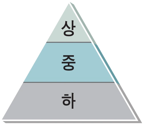 AD_4nXcPu1H_G2KbSoOZEgV2xu4ax9ThJZjsLicvo5J69BOUinYgp7_icE_2io2OcWg1uit_WbOR6zu2_Sf8uS16LbYavtryp6g_pfsQuwXNNJJV1d-CJw9_EuXU8_RQ-Q9GtUtIMlRe4Q?key=6trNzeYjDdBBe0UtmfOKNZsx