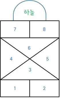 AD_4nXc60gN7A-awqbAU7-mrM044wkeXou0IoBOx9yWkuM_BBx00cVOHJLxl8ih8EqWRGkXsjWATJpK5o8AtmhUIPYjgFHNccqgEdNBxl9gc4SdBrKfoaNmXGXGE_V6-2LyKBLzBlx-TmA?key=6trNzeYjDdBBe0UtmfOKNZsx