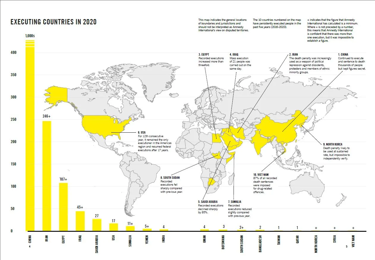 9-2 세계 사형 집행 현황.JPG