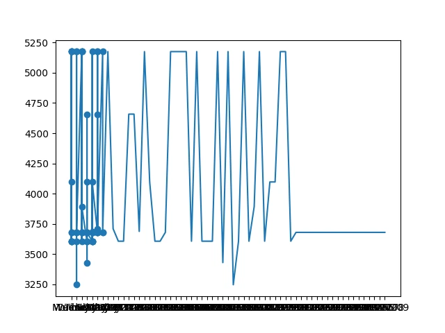 997102485C638F4F2A177E