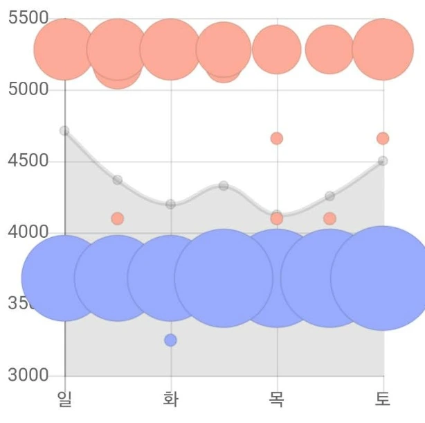 998B324B5CBA88871E4D64