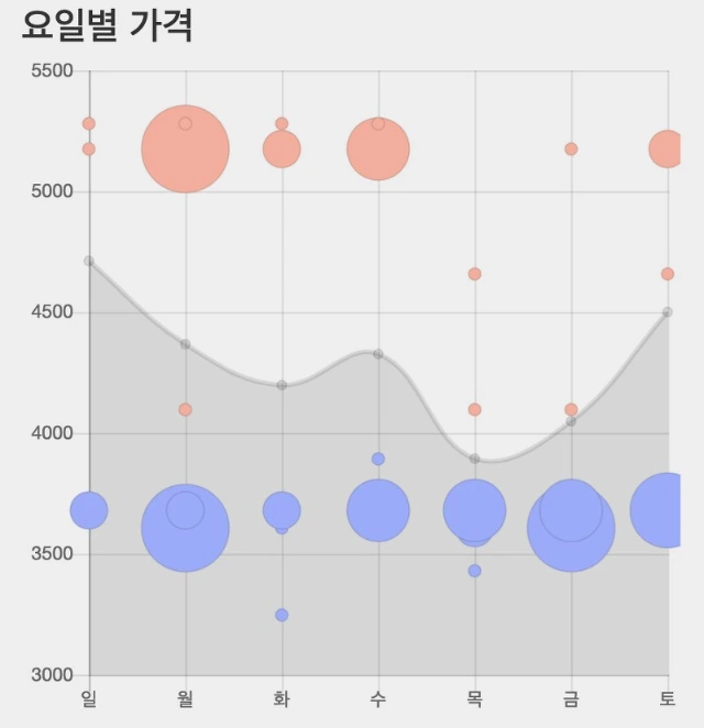 995F554A5CBA882E01D085