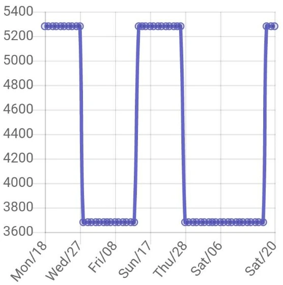 997264415CBA896A1DAABC