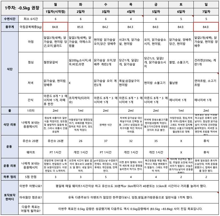 %ED%95%8F%EB%A9%94%EC%9D%B4%ED%8A%B8_%EB%8B%A4%EC%9D%B4%EC%96%B4%ED%8A%B8_%EB%AA%A8%EC%9E%84_%EC%B9%9C%EC%A0%88%ED%95%9C%EB%A9%94%EC%84%B8%EB%82%98_%ED%83%80%EC%9E%84%EB%A6%AC%EC%B9%98.png?type=w773