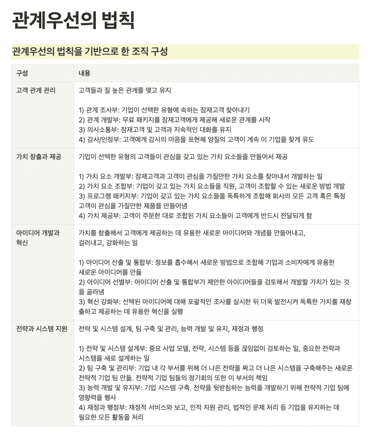 %EA%B4%80%EA%B3%84%EC%9A%B0%EC%84%A0%EC%9D%98_%EB%B2%95%EC%B9%99_%EB%B9%8C_%EB%B9%84%EC%88%8D_%ED%95%91%ED%81%AC%ED%8E%AD%EA%B7%84_%EC%B9%9C%EC%A0%88%ED%95%9C%EB%A9%94%EC%84%B8%EB%82%98_%EB%A7%88%EC%BC%80%ED%8C%85_%EC%9D%B8%EA%B0%84%EA%B4%80%EA%B3%84.png?type=w773