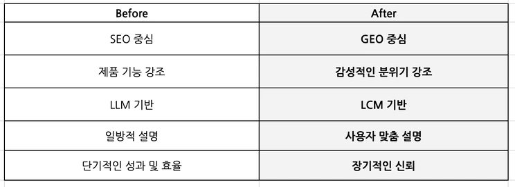 1765957350529?e=1768435200&v=beta&t=F8mCQyw--Yf-3aOsoUb-ayBs128VdyxRFjynWdBbHfY