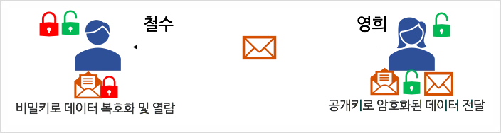 SE-dfa7f059-07c6-4222-bdd6-c5ec2fa0f991.png?type=w1