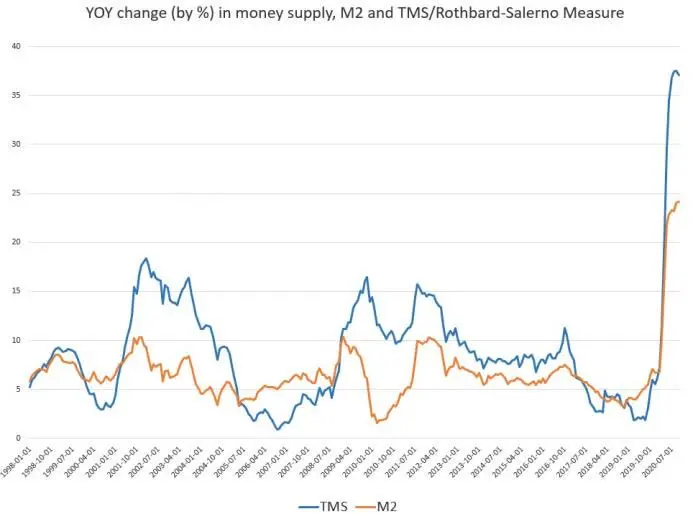 saupload_tms1_3.jpg?resize=692%2C514&amp;ssl=1