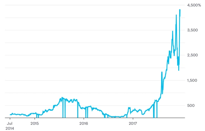 t1.daumcdn.png?resize=720%2C459&amp;ssl=1