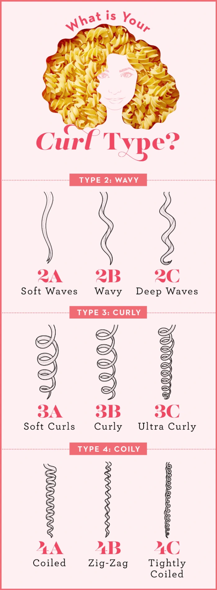 curl-type-pinterest-gfx-illos-1594315474.png?resize=1600:*