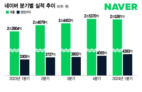 2024050310351837947_1.jpg?type=w800