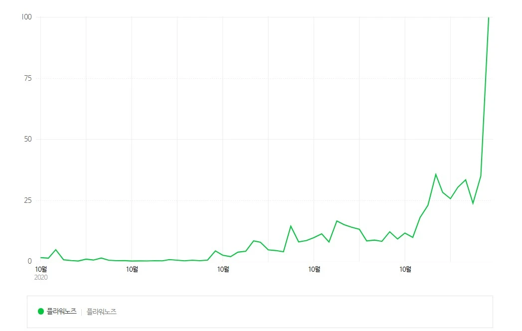 Screenshot 2025-10-24 at 06.40.00.JPG