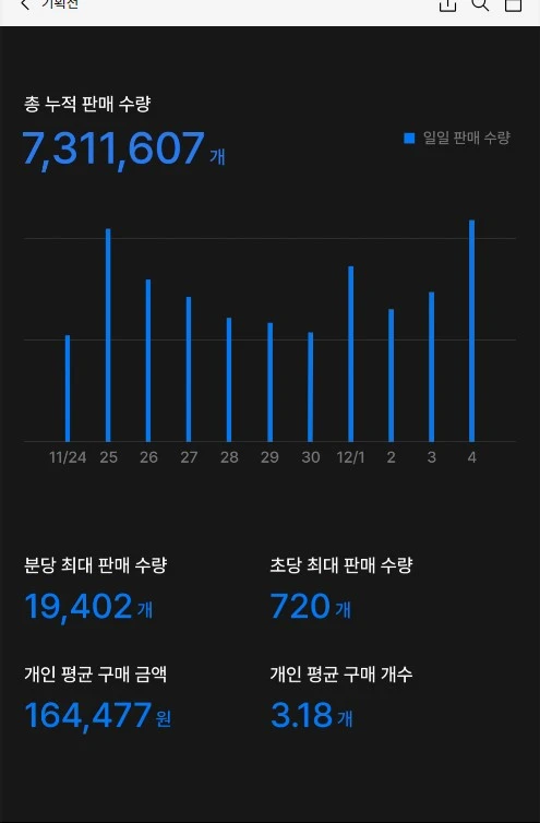 Screenshot_2024-12-07_at_16.57.10.JPG?type=w800