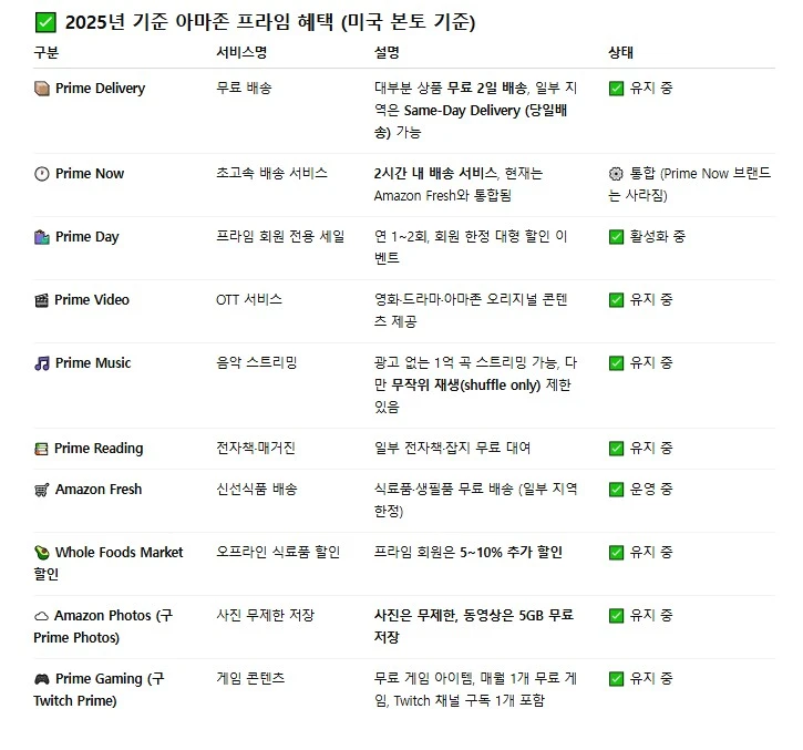 Screenshot 2025-10-06 at 12.34.41.JPG