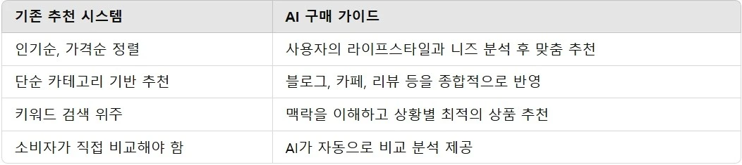 Screenshot 2025-03-11 at 12.07.21.JPG