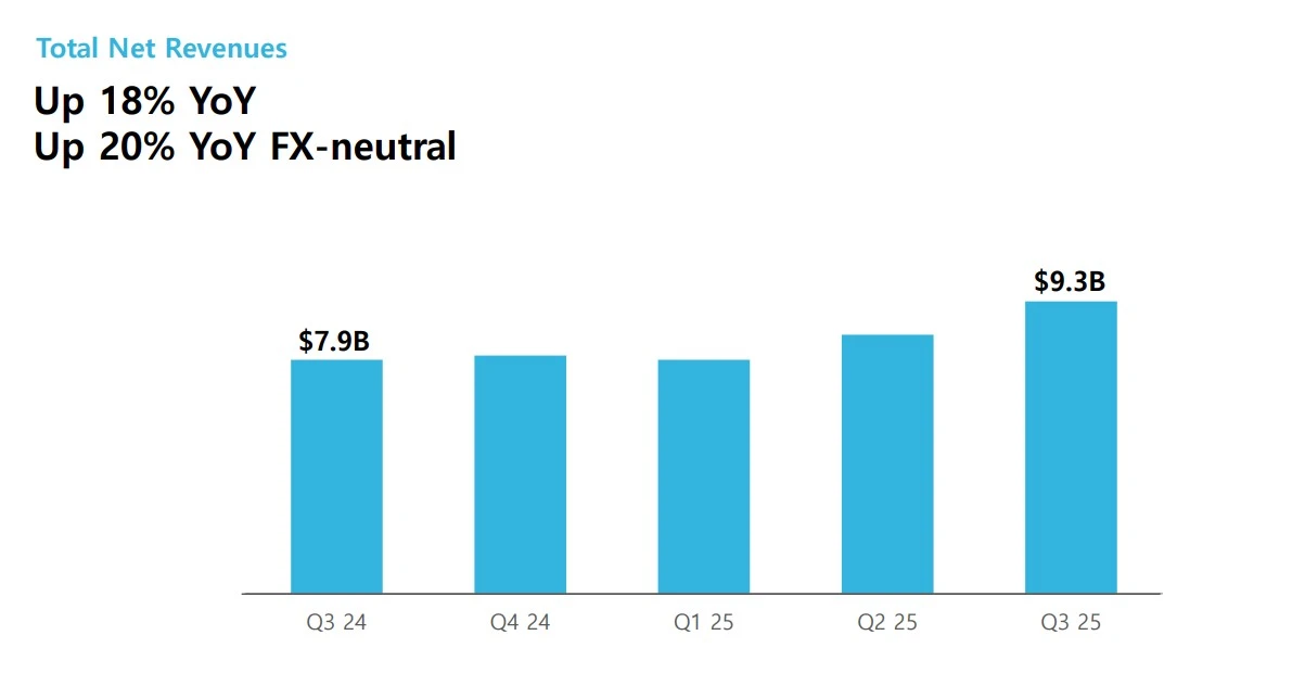 Screenshot 2025-11-05 at 08.30.35.JPG