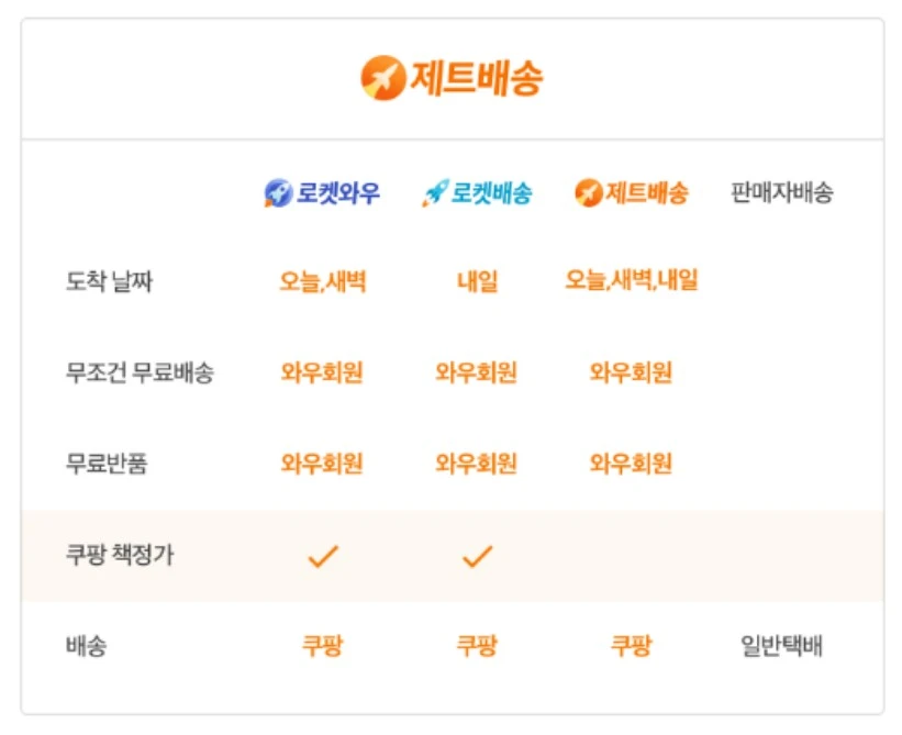 Screenshot 2022-09-01 at 09.18.56.JPG