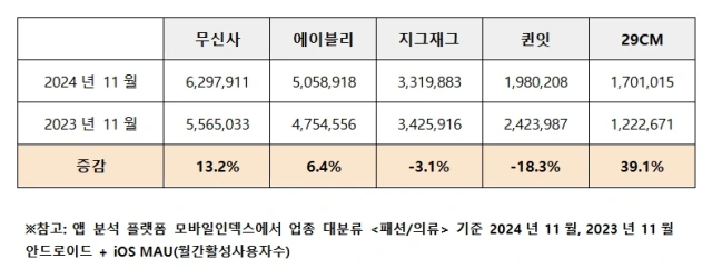 2024121108124237187_l.jpg?type=w800