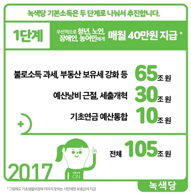 녹색당.JPG