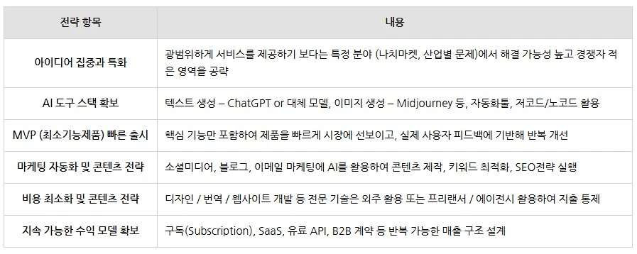 Screenshot 2025-09-22 at 12.55.35.JPG