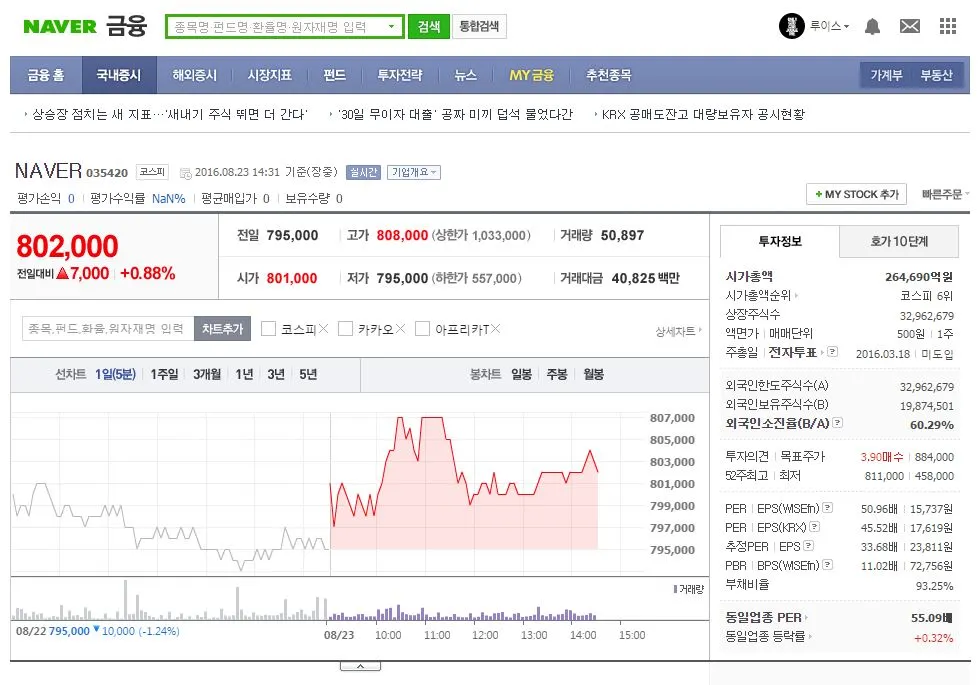 네이버증권.JPG