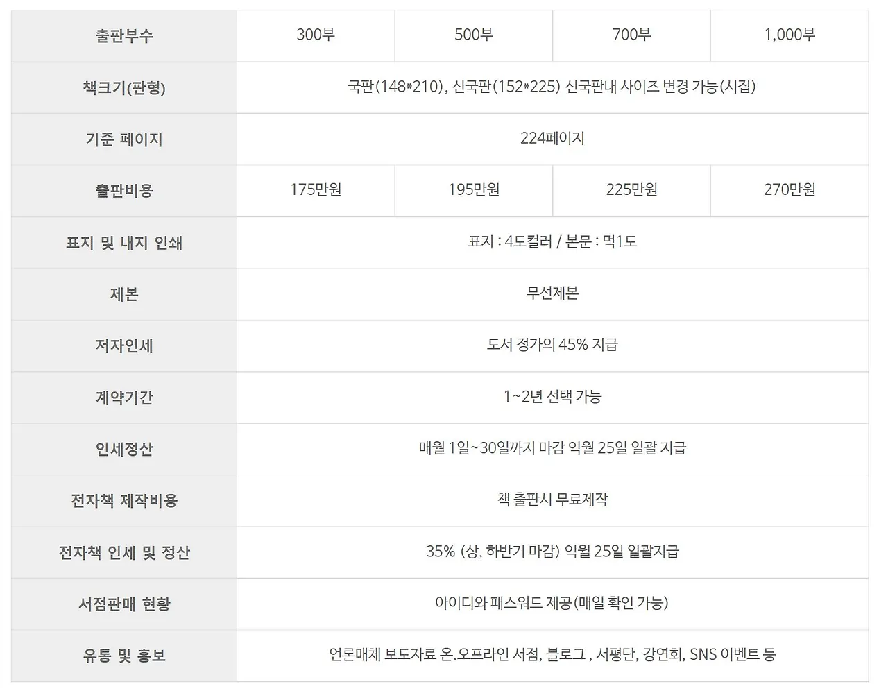 책과나무 자비출판견적.JPG
