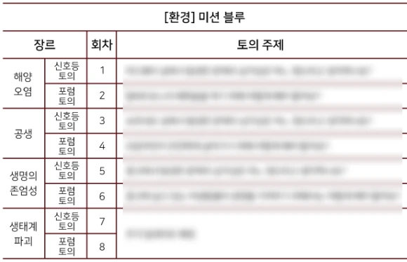 SE-1f475d0c-0d13-4b51-91c5-4c277726e435.png?type=w580