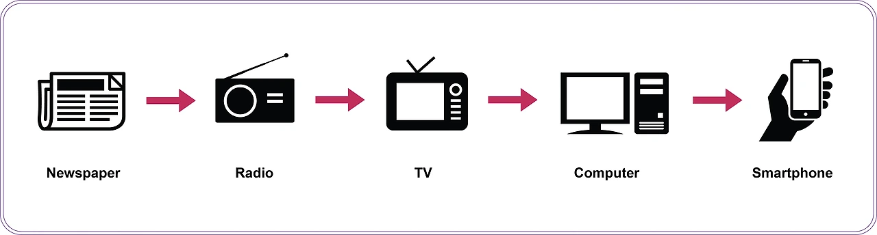 2773F03455593737208F48