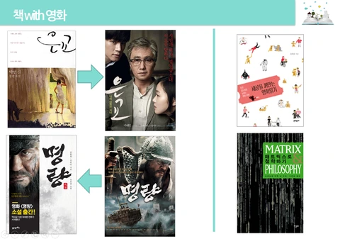 %EC%B1%85%EA%B3%BC_%EC%98%81%ED%99%94.png?type=w3