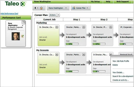 Oracle Taleo HR System.PNG