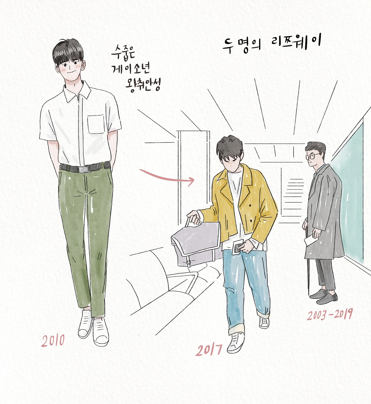 Watercolor_For_Procreate_V6.0 10.JPG