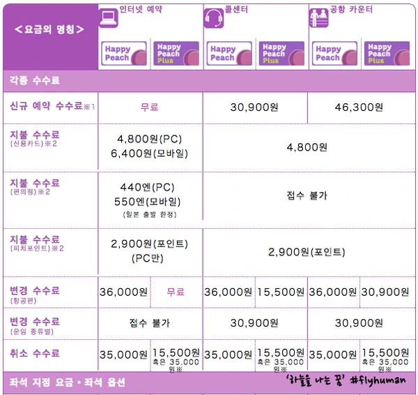 2167533E567F3A582F8812