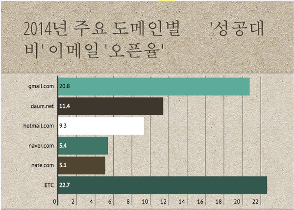 240A534C56893A5D2F98E8