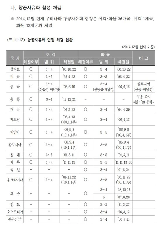 22215A3B568E2CFF338FAF