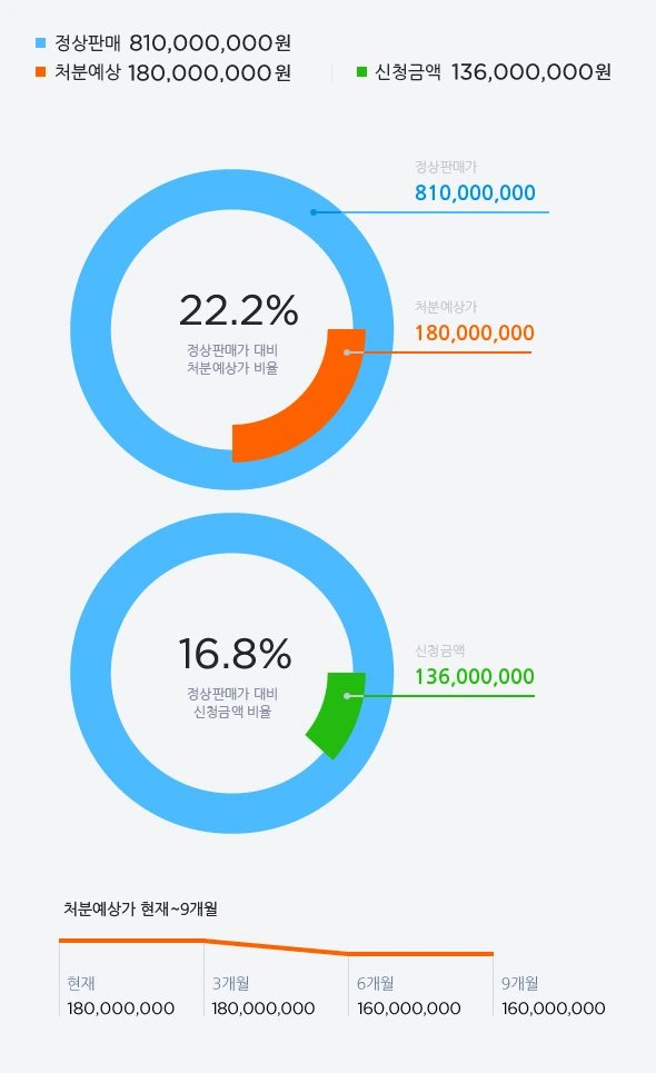 mob_12_graph.jpg?type=w1