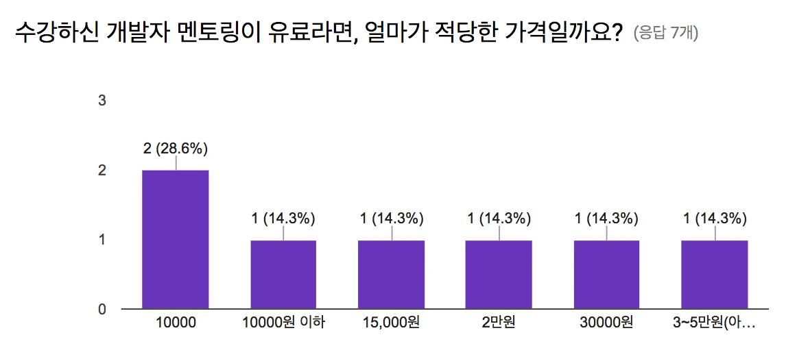 스크린샷 2017. 3. 31. 오후 3:22.jpeg