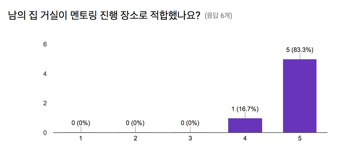 스크린샷 2017. 3. 31. 오후 2:08.jpeg