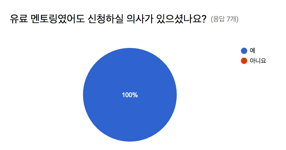 스크린샷 2017. 3. 31. 오후 12:35.jpeg