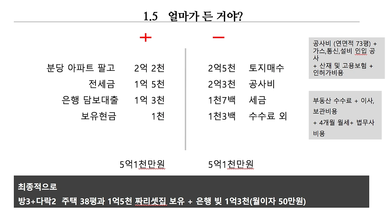 스크린샷 2017. 7. 29. 오후 3:07.jpeg