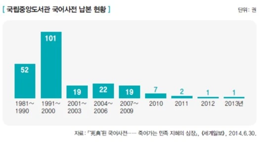 %EA%B7%B8%EB%A6%BC1.jpg?type=w1