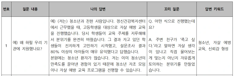 %EB%A9%B4%EC%A0%91.PNG?type=w773